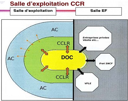 salle_exploit_CCR.jpg